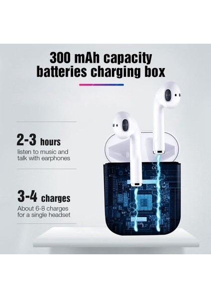 Kablosuz Bluetooth Kulaklık Ios Android Tüm Cihazlara Uyumlu Inpods 12 V5.0 fiyatları