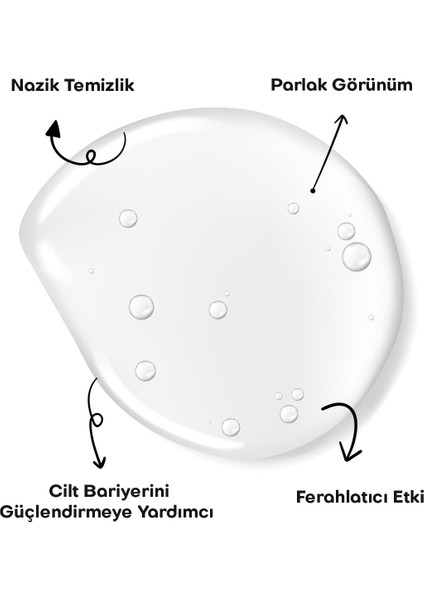 Cicavera Prebiyotik Misel Su 50 ml fiyatları