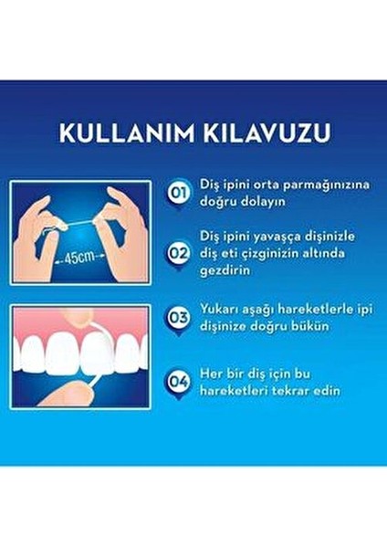 Diş İpi Pro-Expert Clinic Line Sağlıklı Diş Etleri İçin 25 m Aromasız