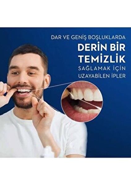 Diş İpi Pro-Expert Clinic Line Sağlıklı Diş Etleri İçin 25 m Aromasız