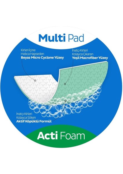 Sleepy Easy Clean Süper Kireç Sökücü Yüzey Temizlik Havlusu&mendili 8X30 (240 Yaprak) fırsatları