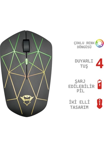 Gxt 117 Strike 1400 Dpı Rgb Kablosuz Gamer Mouse indirimleri