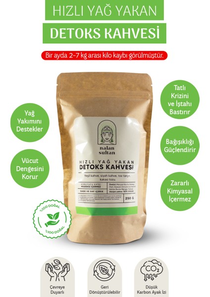 | Hızlı Yağ Yakan Detoks Kahvesi, Yeşil Kahve Çekirdekli, Gün Boyu Enerji, Bitkisel Diyet Kahve (1 Aylık) 250gr