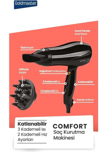 Profesyonel 2400W Katlanabilir Difüzörlü Saç Kurutma Makinesi, Siyah