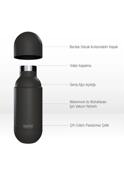 Orb Bottle - Pastel Pink fırsatları