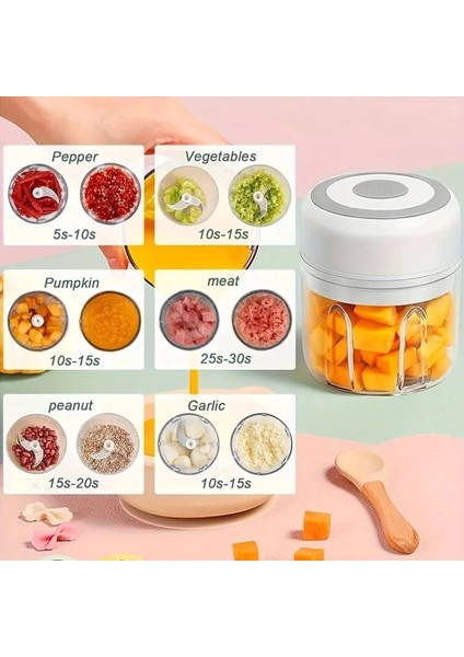 Taşınabilir USB Mini Blender, Kamp, Seyahat ve Ev Kullanımı Için Mükemmel Seçenek indirimleri