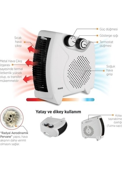 Fanlı Isıtıcı fırsatları