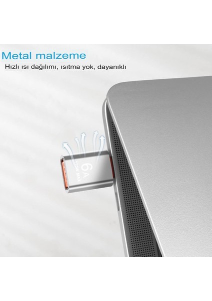 iPhone iPad Micro Sd Kart Okuyucu, [apple Mfi Sertifikalı] Lightning - Micro Sd/tf Kart Okuyucu indirimleri