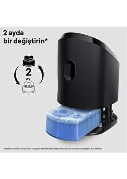 Ccr4 Tıraş Makinesi Temizlik Sıvısı 4'lü Paket Uzun Ömürlü Kullanım İçin