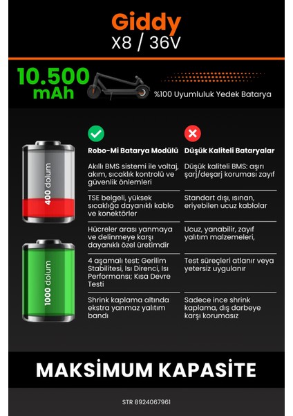 Giddy X8 / 63V 10500MAH Elektrikli Scooter Bataryası - Sertifikalı Güvenlik, Gerçek Kapasite