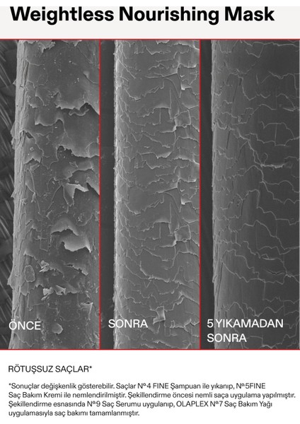 Fine Hair After Shampoo Treatment Kit - Ince Telli Saçlar Için Bağ Güçlendirici Besleyici Saç Serumu & Besleyici Maske Seti indirimleri
