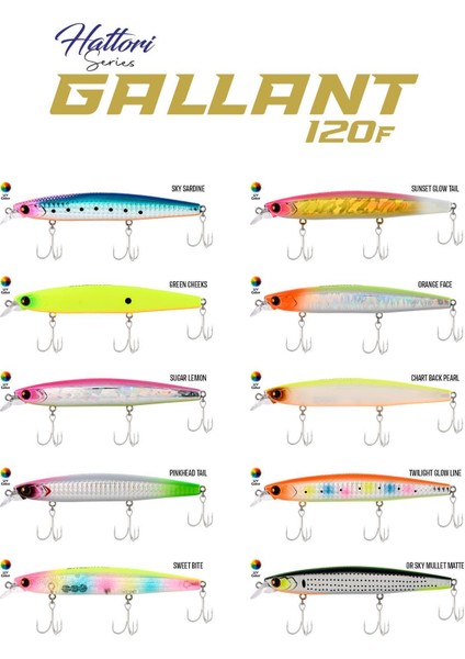 Gallant 120F 19GR 120MM Floating Maket Balık fiyatları