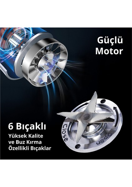 Kırmızı 1500W Smoothie Blender ile Lezzetli Içecekler Hazırlayın modelleri