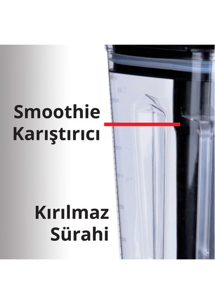 Kırmızı 1500W Smoothie Blender ile Lezzetli Içecekler Hazırlayın fırsatları