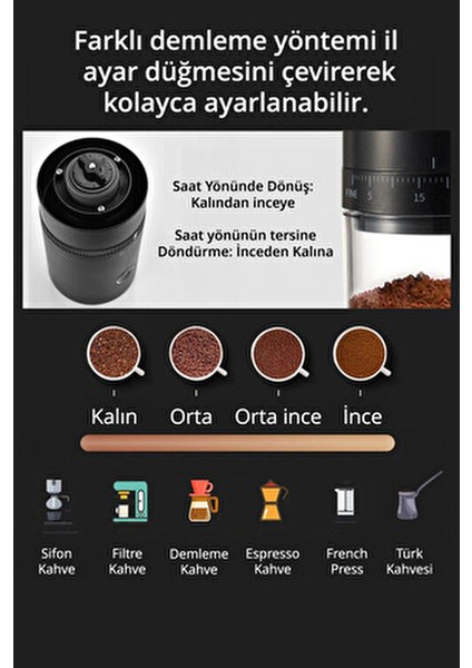 KSPG-4817 Şarjlı Öğütücü İnce ve Kalın Ayar Seçeneği ile 120 ml Siyah modelleri