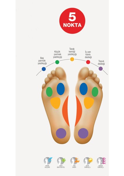 166105.Z5FX Beyaz Kadın Comfort Ayakkabı
