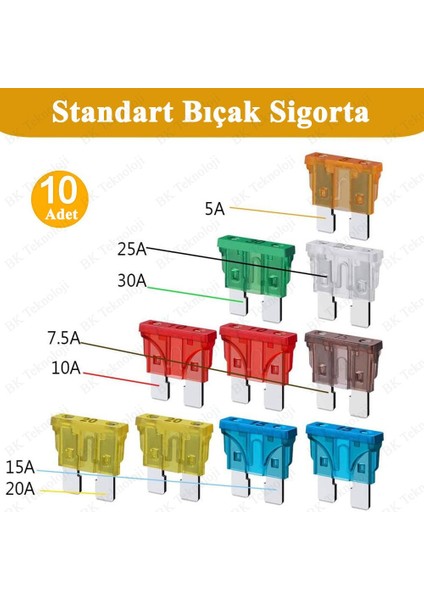 10 Adet Bıçak Oto Sigorta Seti (5A 7.5A 10A 15A 20A 25A 30A) fiyatları