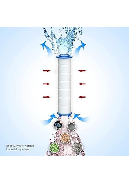 Su Için 10 Adet Yedek Duş Filtresi - Klor ve Florüre Yüksek Çıkışlı Duş Su Filtresi fiyatları