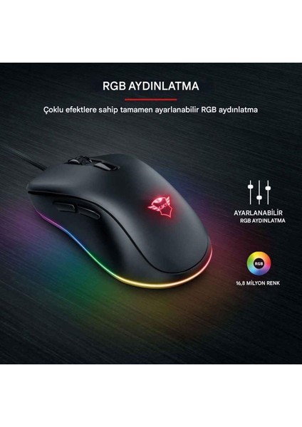 Gxt 930 Jacx Rgb Gamer Mouse