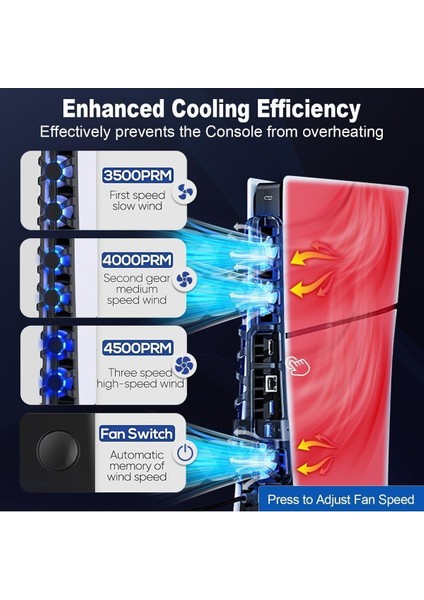 TP5-3538 Ps5 Slim Için LED Işıklı Kademeli Güçlü Soğutma Fanı