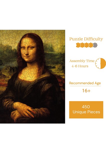 Ahşap Puzzle – Mona Lisa, 450 Parça, 29x39 cm – Benzersiz Şekilli ve Özel Figürlü, Yapıştırıcı Folyo Dahil, Dekoratif Yetişkin Yapboz - |R1-16|