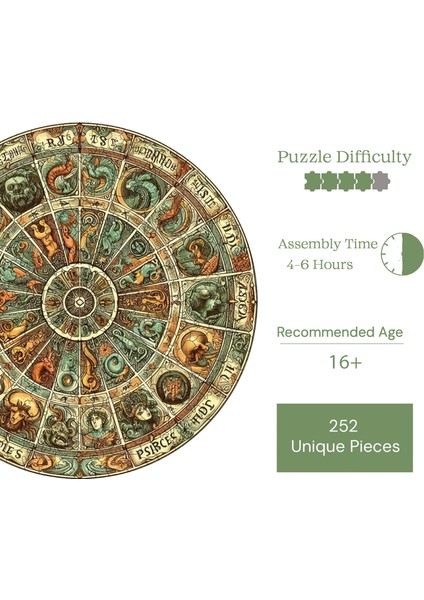 Ahşap Puzzle – Antik Zodyak Çarkı, 252 Parça, 29x29 cm – Benzersiz Şekilli ve Özel Figürlü, Yapıştırıcı Folyo Dahil, Dekoratif Yetişkin Yapboz - |A1-10|