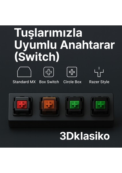 Mekanik Klavye Keycap Seti Gamer Aksesuar – 5’li Eğlenceli Tasarımani