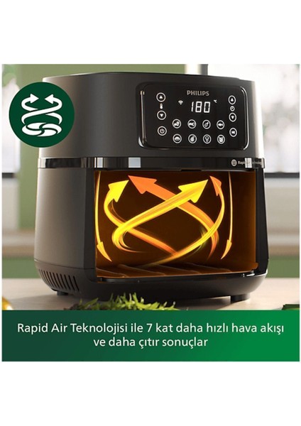 Yüksek Kapasiteli Kablosuz Elektrikli Fritöz, Siyah, 5000 Serisi, Xxl Boyut modelleri