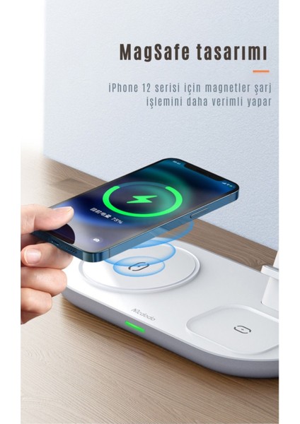 Apple Watch Iphone Kablosuz Şarj Kiti fırsatları