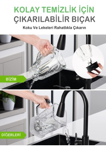 Çift Fonksiyonlu Inox Cam Hazneli 1.5l Smoothie ve Kişisel Blender, 600ML Kapasite
