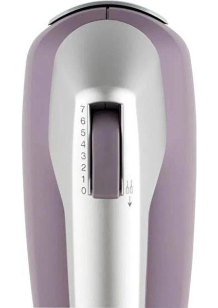 Matte El Mikseri, Güçlü Performans, Şık Tasarım, Kolay Kullanım, Renkli Seçenekler indirimleri