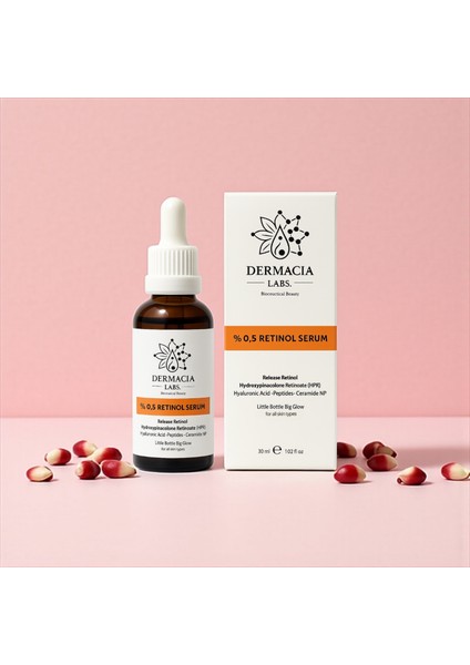 Yaşlanma Karşıtı, 0.5% Retinol Serum 30 ml fiyatları