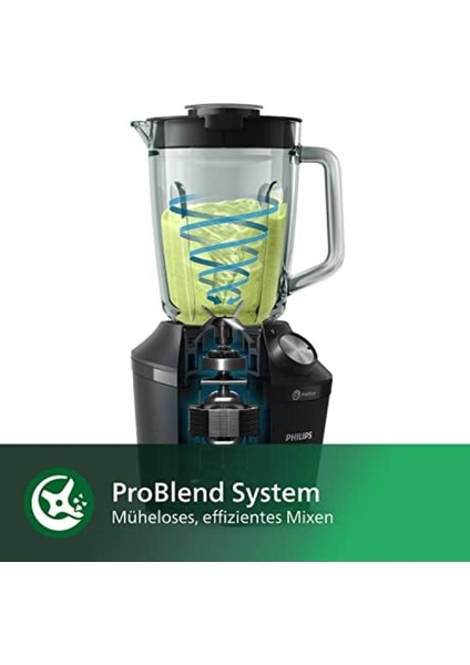 Çok Renkli 600W 2lt Blender, 2 Hız, Darbe, Cam Hazne fiyatları