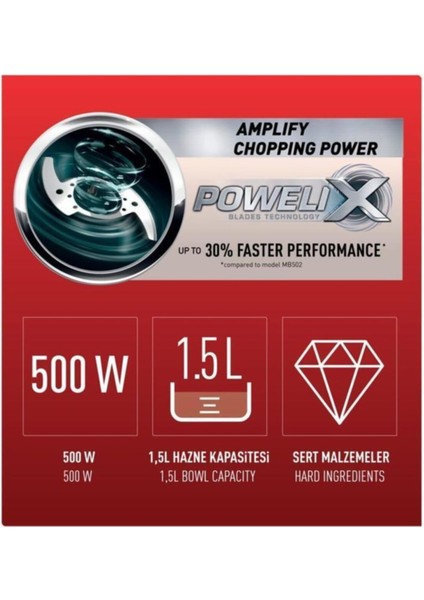 4 Bıçaklı Rondo ve Doğrayıcı, Güçlü ve Kullanışlı, Siyah, 500 W indirimleri
