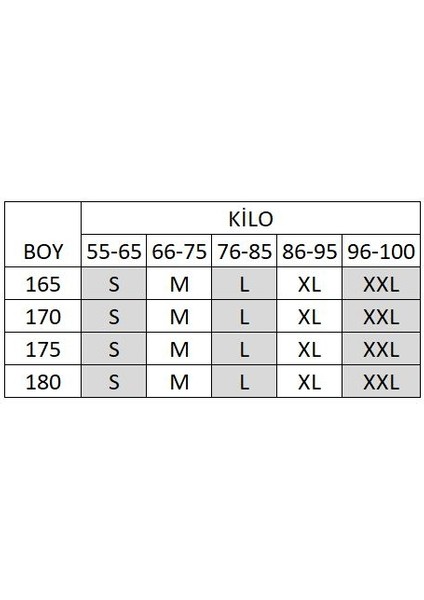 Erkek Jogger Bel Lastikli Düğmeli Fermuarlı Bağcıklı Likralı Antrasit Pantolon