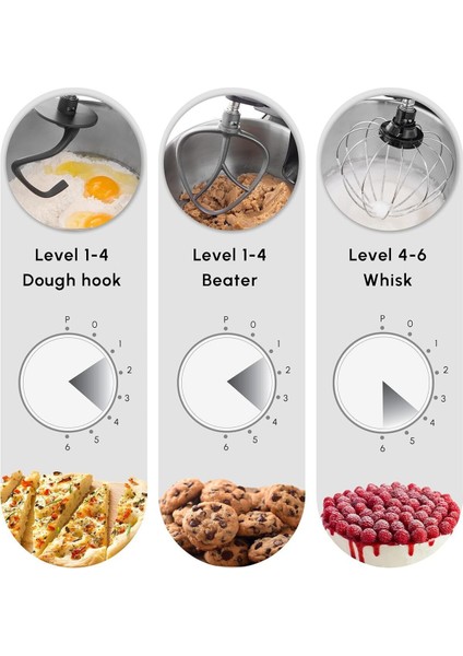 5 Litre Hacimli Çok Fonksiyonlu Yoğurma ve Karıştırıcı, Gri Renk