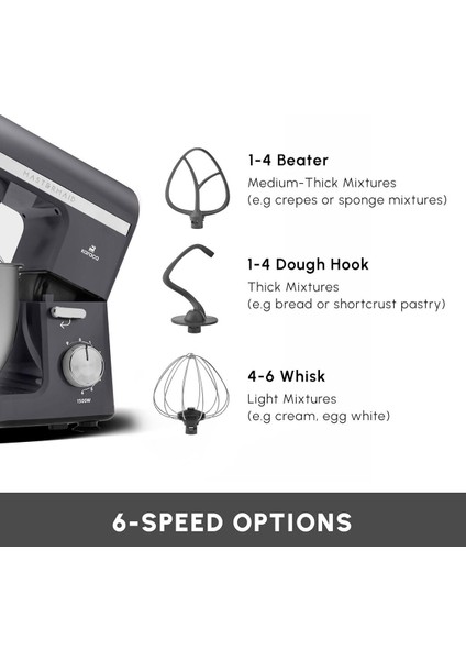 6 Hızlı Çift Kollu Güçlü Hamur Yoğurma Mutfak Şefi 1500 W, Gri fırsatları
