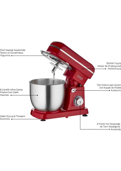 Stand Mixer Siyah, Kırmızı Renk Seçenekleri, Şık ve Kullanışlı Mutfak Aleti modelleri