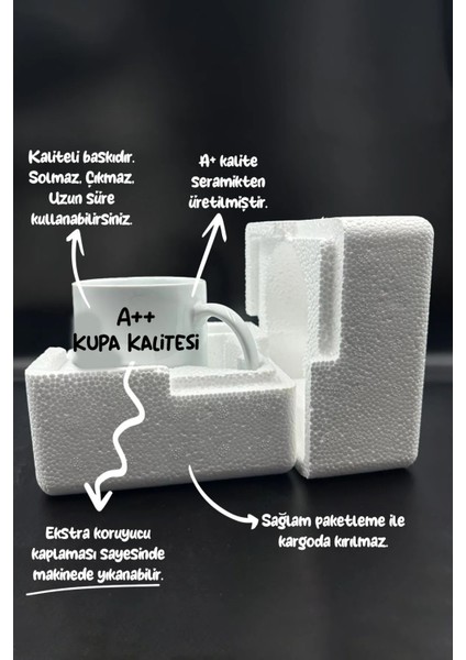 Italya Vatikan Baskılı Kupa Bardak modelleri