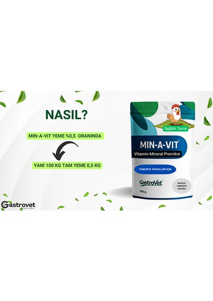Min-A-Vit Basıcs- Yumurta Tavukları Için Vitamin ve Mineral Premiksi – 250 G fırsatları