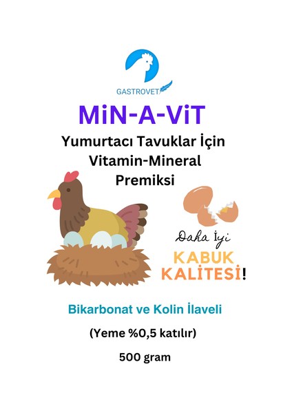 Min-A-Vit – Yumurta Kabuk Kalitesi – 250 G modelleri