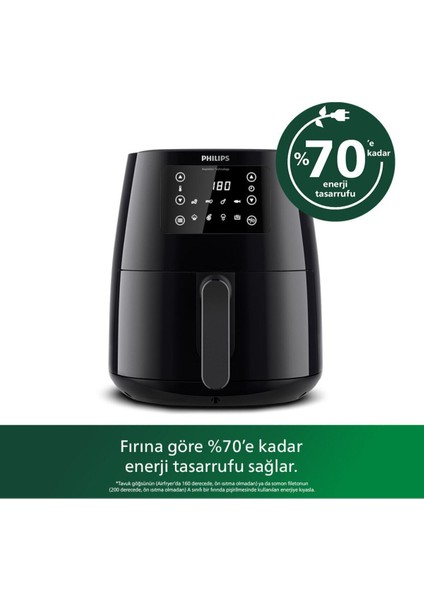 Sağlıklı ve Pratik 4.1 Lt Yağsız Fritöz, Siyah Renk, Yüksek Performans. fırsatları