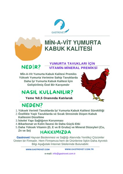 Min-A-Vit – Yumurta Kabuk Kalitesi – 250 G fırsatları