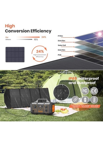 C120 Taşınabilir Güneş Paneli 120W fiyatları