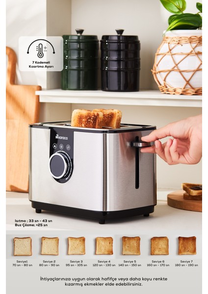 Şık ve Dayanıklı Inox Ekmek Kızartma Makinesi - 2303, Modern Tasarım ile Mutfağınıza Şıklık Katın fiyatları