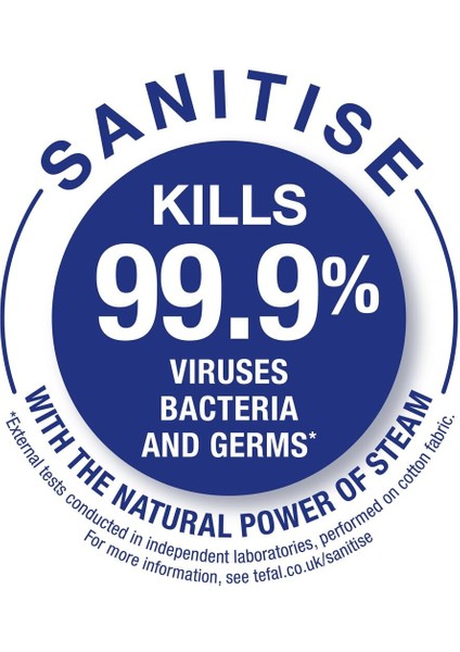 4'ü 1 Arada Buharlı Düzleştirici, Kırışıklık Giderici, 1700W fiyatları