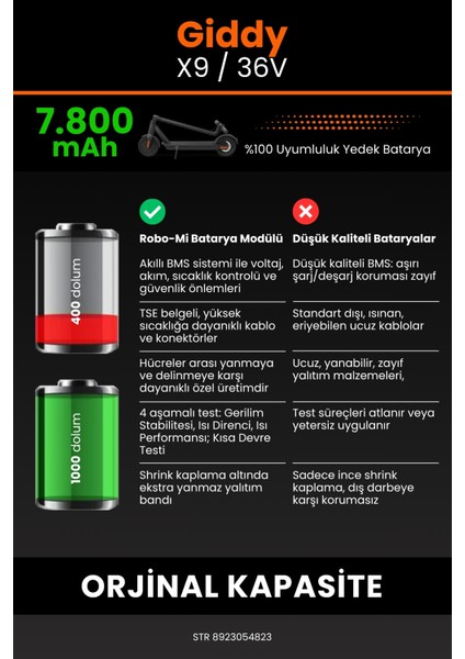 Giddy X9 / 36V 7800MAH Elektrikli Scooter Bataryası - Sertifikalı Güvenlik, Gerçek Kapasite