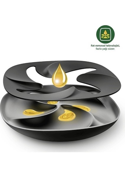 Yüksek Hacimli Turbostar Teknolojili Ultra Premium Hava Fritözü Siyah Bakır indirimleri