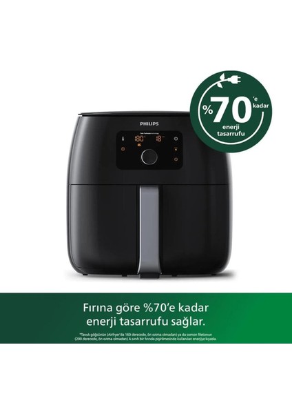 Yüksek Kapasite Airfryer Xxl, 1.4 Kg, 7.3 L, Şık Siyah ve Beyaz Renk Seçenekleri indirimleri