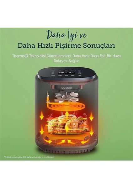 3.8 L Gri Sıcak Hava Fritözü, 1500 W, 7 Fonksiyon, 75-230°C, Çok Renkli Seçenekler fırsatları